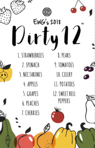 EWG 2018 list of the dirty 12 produce items
