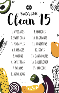 EWG's 2018 clean 15 list of produce items
